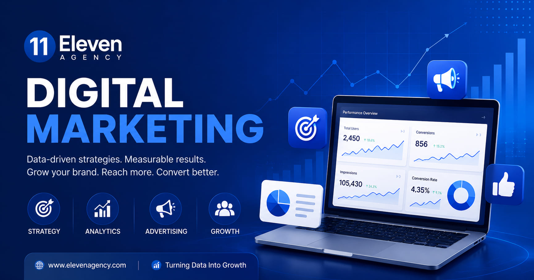 ELEVEN Agency - Digital Marketing Indonesia | TikTok Marketing Experts